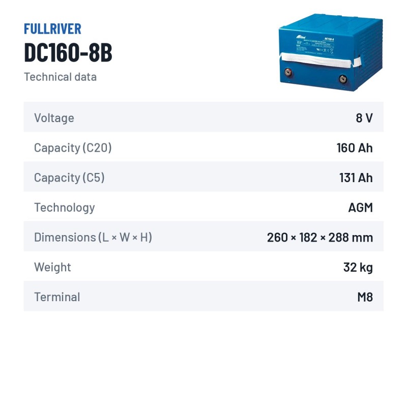 Batterie marine Fullriver DC160-8B 8V 160Ah AGM – fiche technique