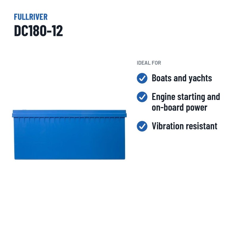 Bateria náutica Fullriver DC180-12 12V 180Ah 990A AGM – utilizações recomendadas