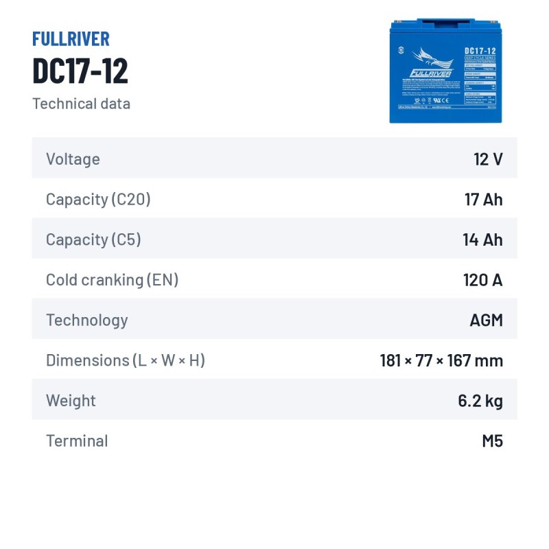 Bateria náutica Fullriver DC17-12 12V 17Ah 120A AGM – ficha técnica