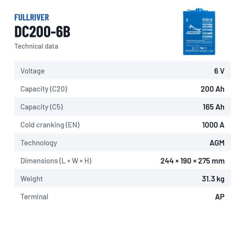 Batteria nautica Fullriver DC200-6B 6V 200Ah 1000A AGM – scheda tecnica