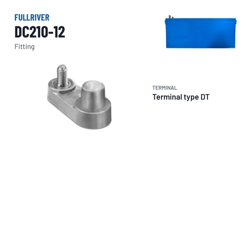 Bootsbatterie Fullriver DC210-12 12V 210Ah 1180A AGM – Pole und Befestigung