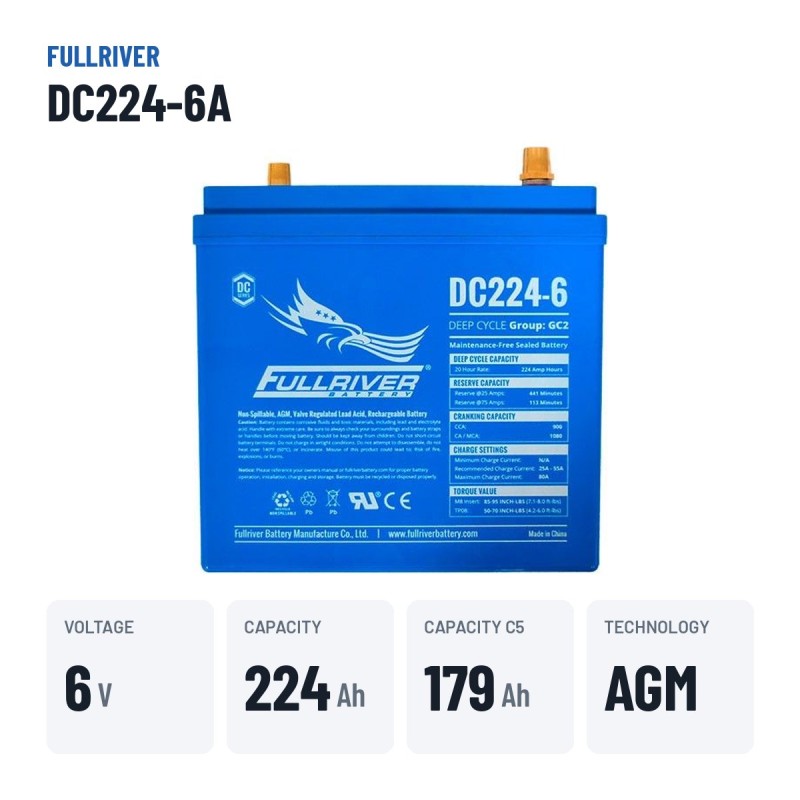 Bootsbatterie Fullriver DC224-6A 6V 224Ah AGM – wichtigste Daten