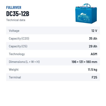 Batería náutica Fullriver DC35-12B 12V 35Ah 190A AGM – ficha técnica
