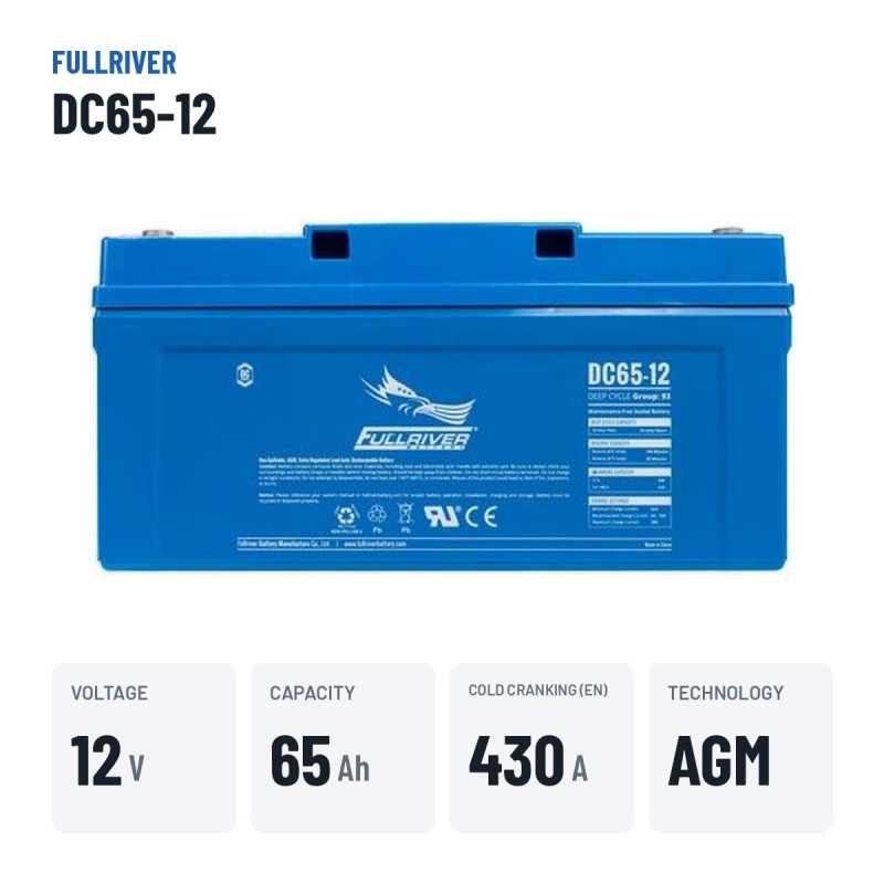 Bootsbatterie Fullriver DC65-12A 12V 65Ah AGM – wichtigste Daten