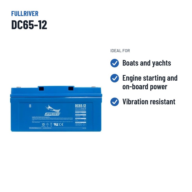 Bootsbatterie Fullriver DC65-12A 12V 65Ah AGM – empfohlene Einsatzbereiche