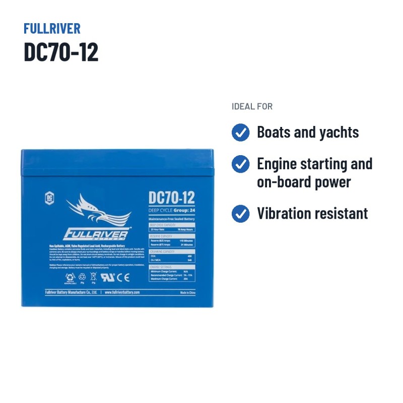 Bootsbatterie Fullriver DC70-12 12V 70Ah 450A AGM – empfohlene Einsatzbereiche