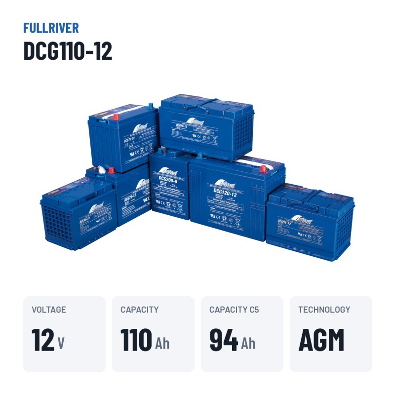 Wohnmobilbatterie Fullriver DCG110-12 12V 110Ah AGM – wichtigste Daten