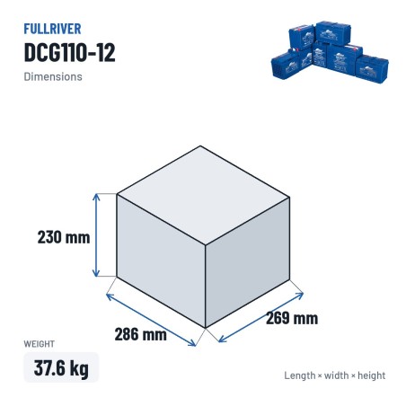 Wohnmobilbatterie Fullriver DCG110-12 12V 110Ah AGM – Abmessungen 286 × 269 × 230 mm