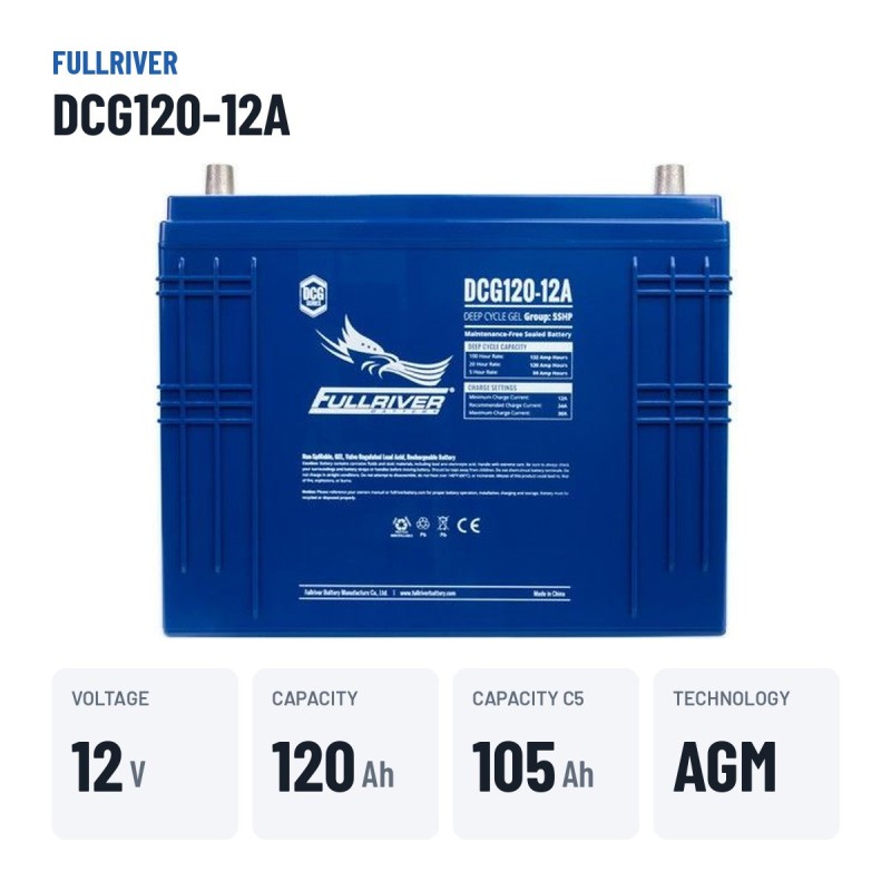 Caravan battery Fullriver DCG120-12A 12V 120Ah AGM – key specs