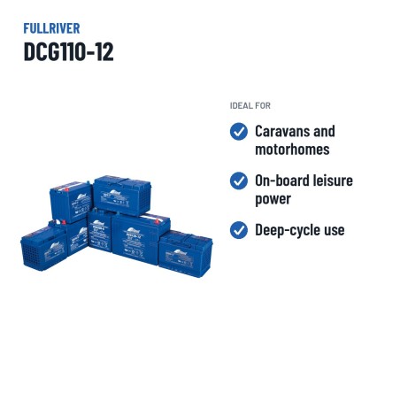 Wohnmobilbatterie Fullriver DCG110-12 12V 110Ah AGM – empfohlene Einsatzbereiche