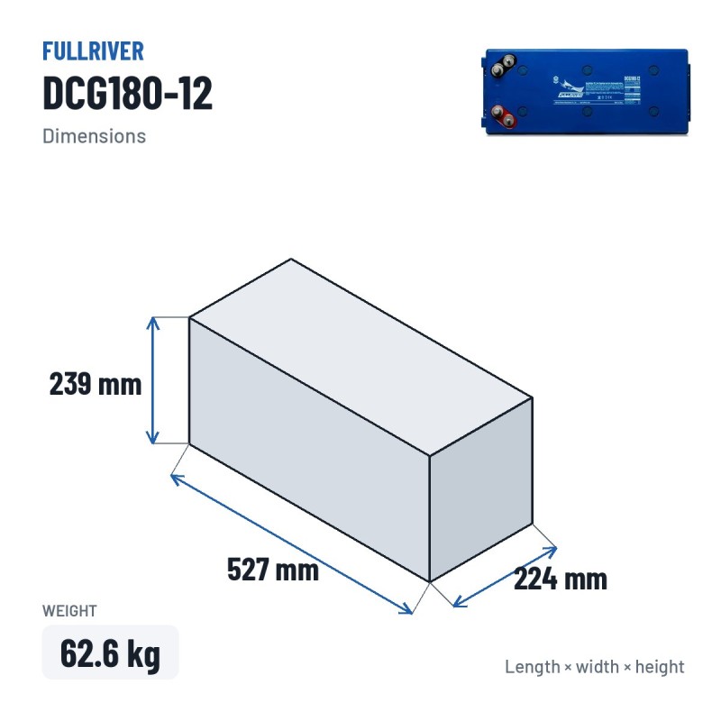 Bateria de caravana Fullriver DCG180-12 12V 180Ah AGM – medidas 527 × 224 × 239 mm