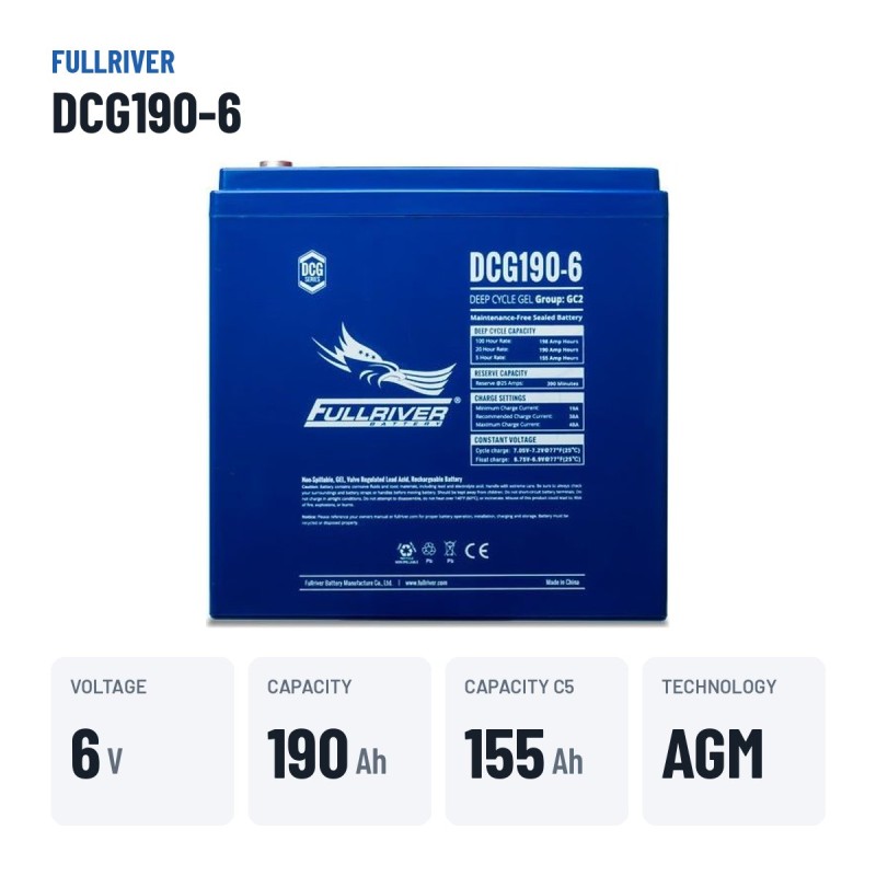 Caravan battery Fullriver DCG190-6 6V 190Ah AGM – key specs