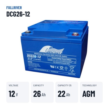 Rollstuhlbatterie Fullriver DCG26-12 12V 26Ah AGM – wichtigste Daten