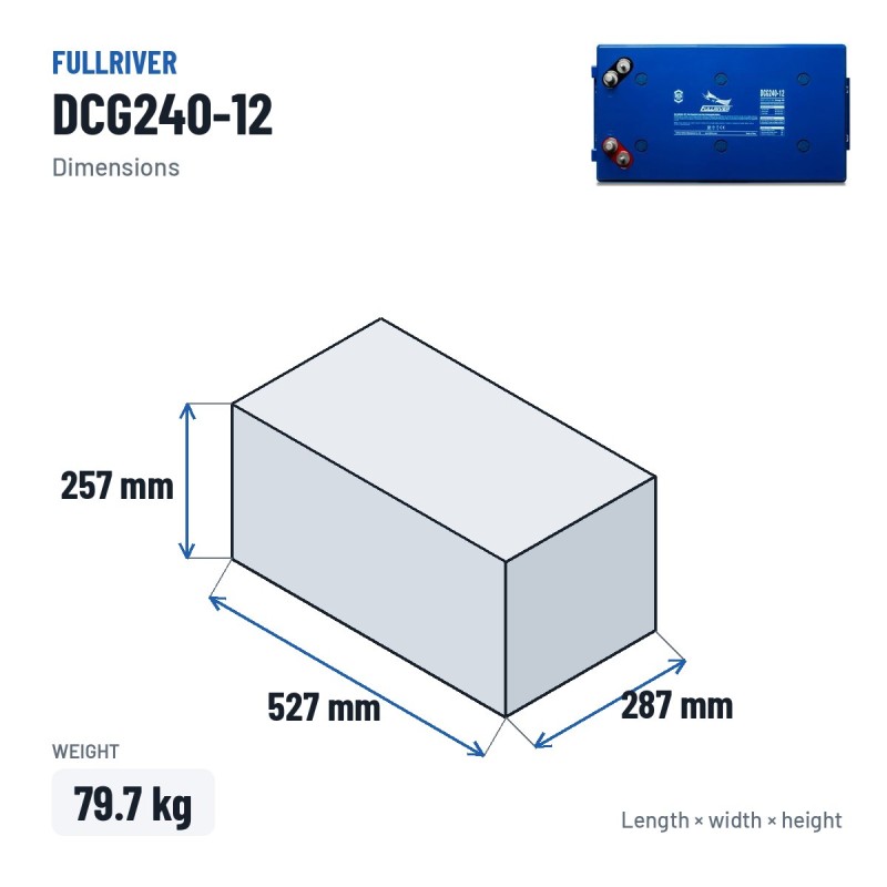 Batteria caravan Fullriver DCG240-12 12V 240Ah AGM – dimensioni 527 × 287 × 257 mm