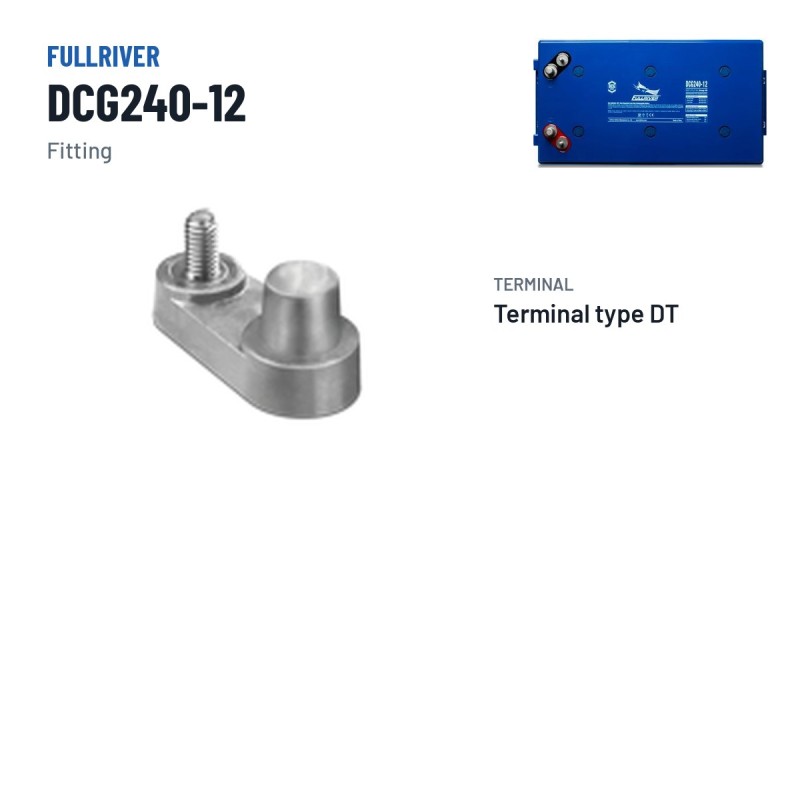 Batteria caravan Fullriver DCG240-12 12V 240Ah AGM – terminali e fissaggio