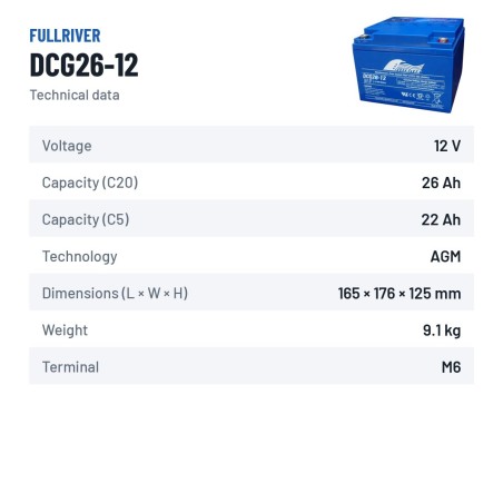 Wheelchair battery Fullriver DCG26-12 12V 26Ah AGM – technical data