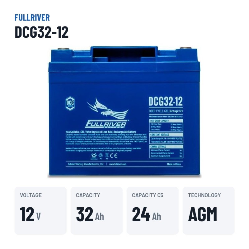 Bateria de cadeira de rodas Fullriver DCG32-12 12V 32Ah AGM – dados principais
