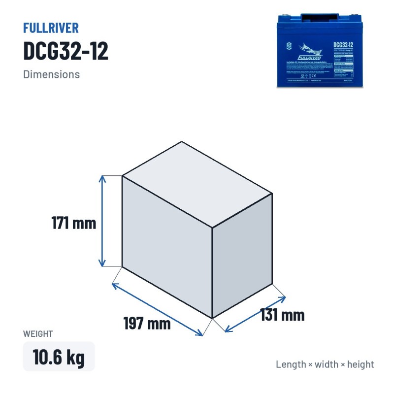 Bateria de cadeira de rodas Fullriver DCG32-12 12V 32Ah AGM – medidas 197 × 131 × 171 mm