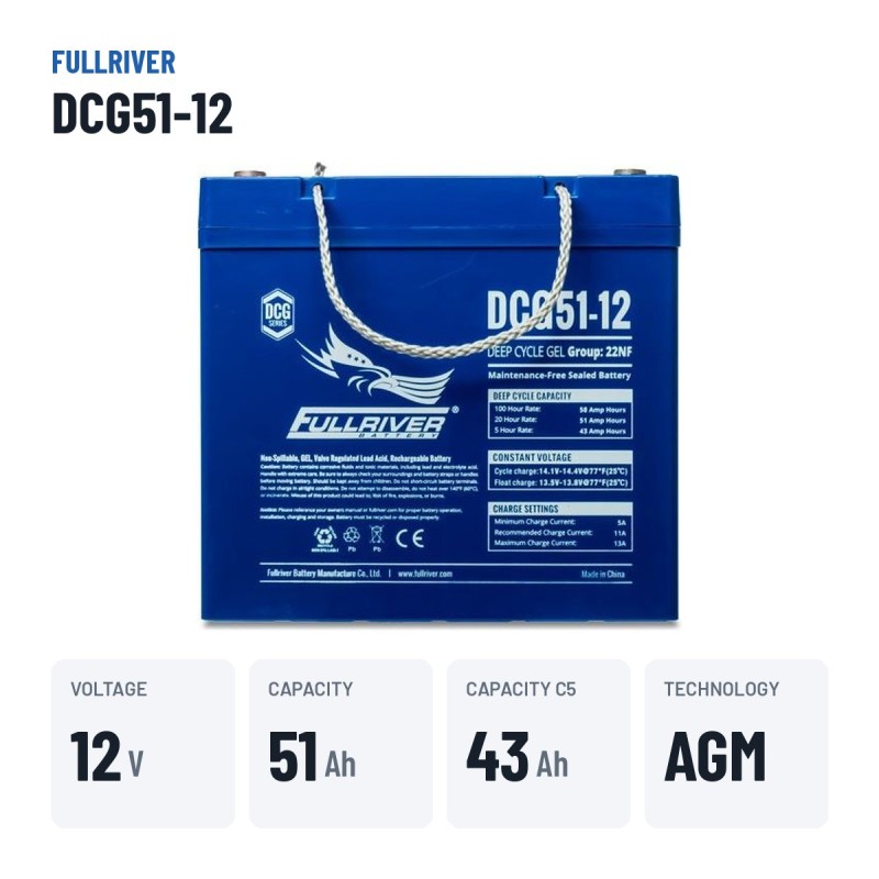 Rollstuhlbatterie Fullriver DCG51-12 12V 51Ah AGM – wichtigste Daten