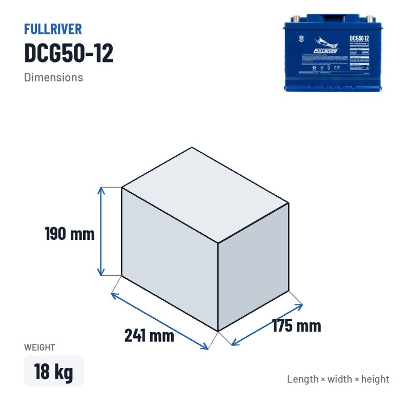Wheelchair battery Fullriver DCG50-12 12V 50Ah AGM – dimensions 241 × 175 × 190 mm