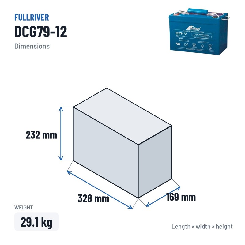 Wheelchair battery Fullriver DCG79-12 12V 79Ah AGM – dimensions 328 × 169 × 232 mm