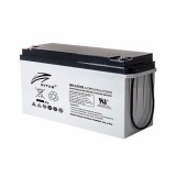Stationary UPS battery Ritar HR12-96W 12V 24Ah AGM