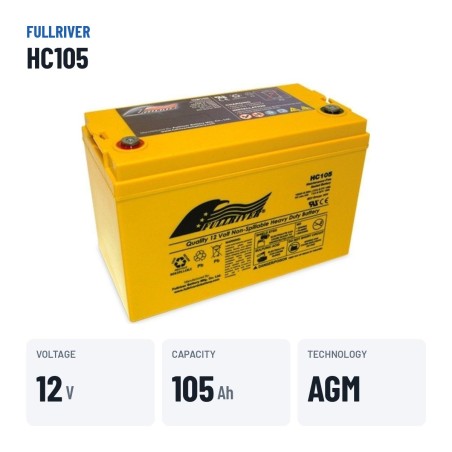 Rollstuhlbatterie Fullriver HC105 12V 105Ah 1050A AGM – wichtigste Daten