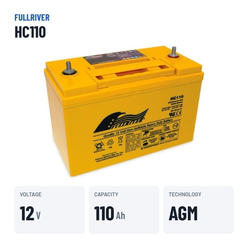 Wheelchair battery Fullriver HC110 12V 110Ah 1100A AGM – key specs