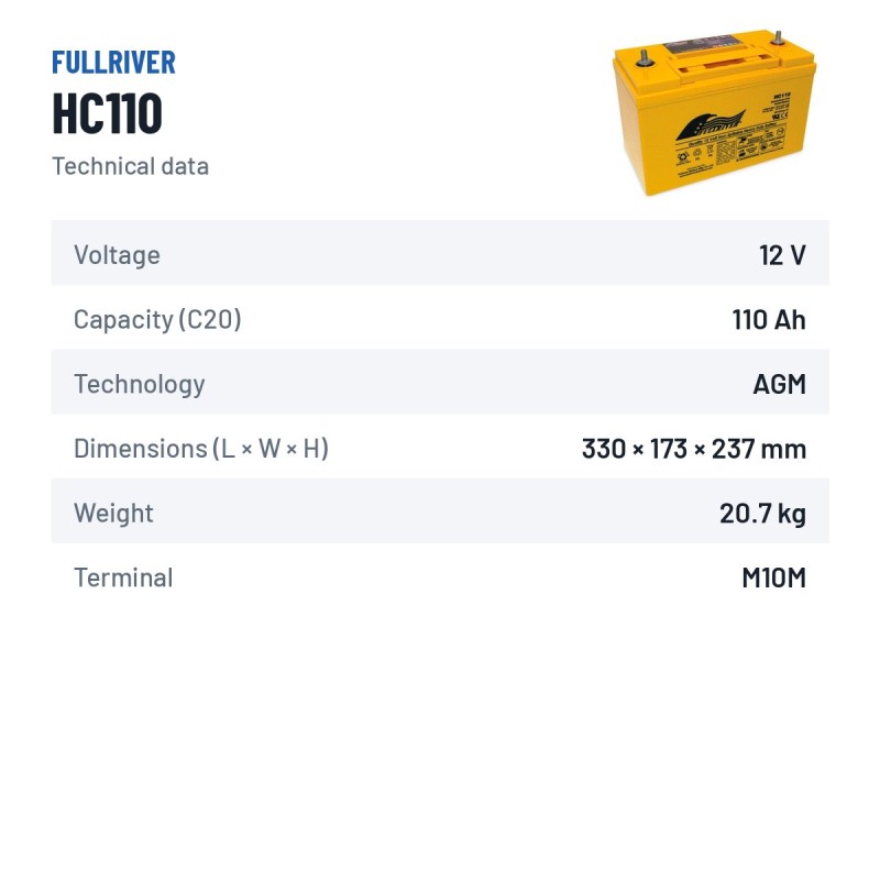 Bateria de cadeira de rodas Fullriver HC110 12V 110Ah 1100A AGM – ficha técnica