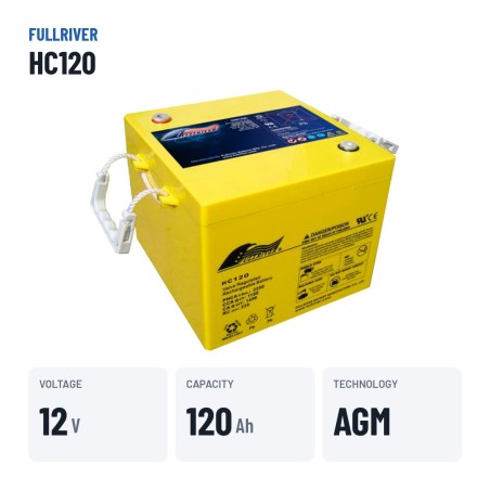 Batteria per carrozzina Fullriver HC120 12V 120Ah 1150A AGM – dati principali