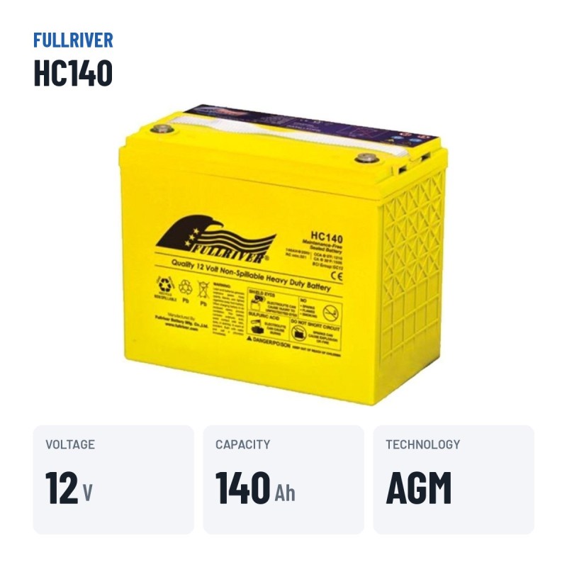 Batería de silla de ruedas Fullriver HC140 12V 140Ah 1210A AGM – datos clave