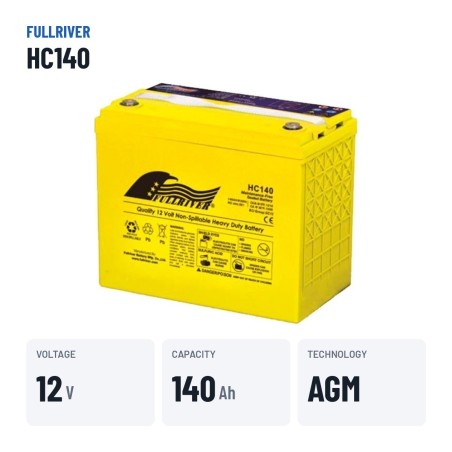 Batería de silla de ruedas Fullriver HC140 12V 140Ah 1210A AGM – datos clave