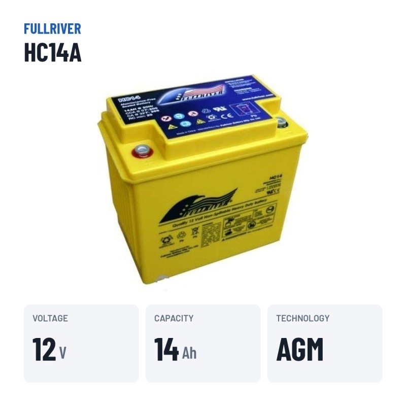 Batteria per carrozzina Fullriver HC14A 12V 14Ah 200A AGM – dati principali