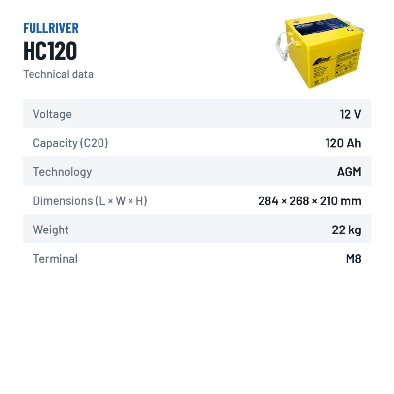 Batteria per carrozzina Fullriver HC120 12V 120Ah 1150A AGM – scheda tecnica