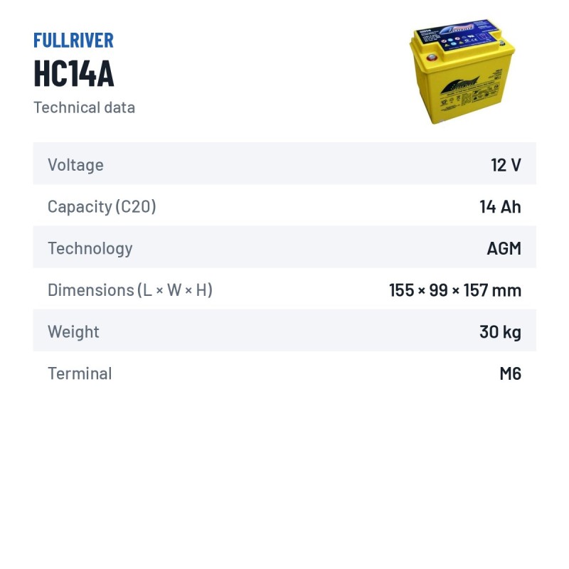 Bateria de cadeira de rodas Fullriver HC14A 12V 14Ah 200A AGM – ficha técnica