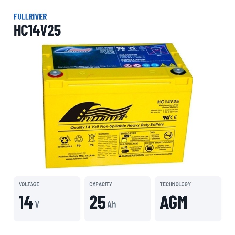 Wheelchair battery Fullriver HC14V25 14V 25Ah 375A AGM – key specs