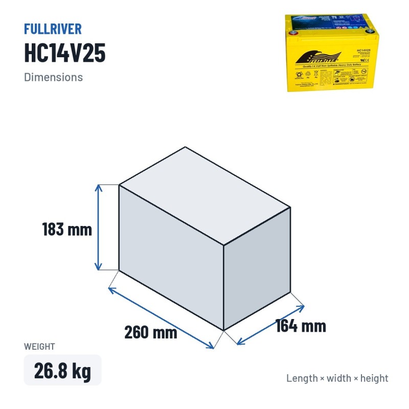 Wheelchair battery Fullriver HC14V25 14V 25Ah 375A AGM – dimensions 260 × 164 × 183 mm