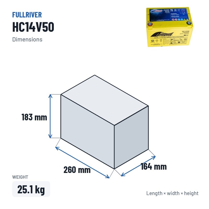 Wheelchair battery Fullriver HC14V50 14V 50Ah 570A AGM – dimensions 260 × 164 × 183 mm