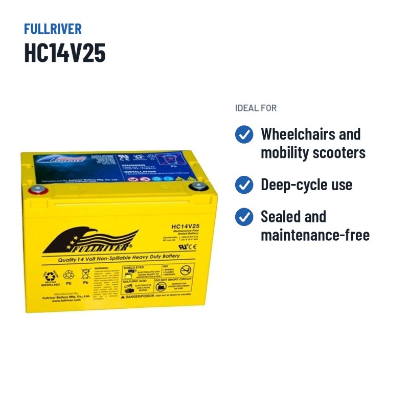 Wheelchair battery Fullriver HC14V25 14V 25Ah 375A AGM – recommended uses