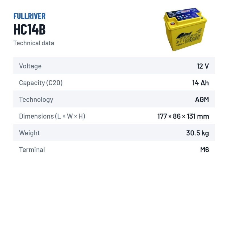 Batterie fauteuil roulant Fullriver HC14B 12V 14Ah 185A AGM – fiche technique