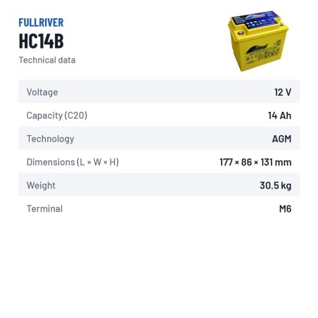 Batería de silla de ruedas Fullriver HC14B 12V 14Ah 185A AGM – ficha técnica