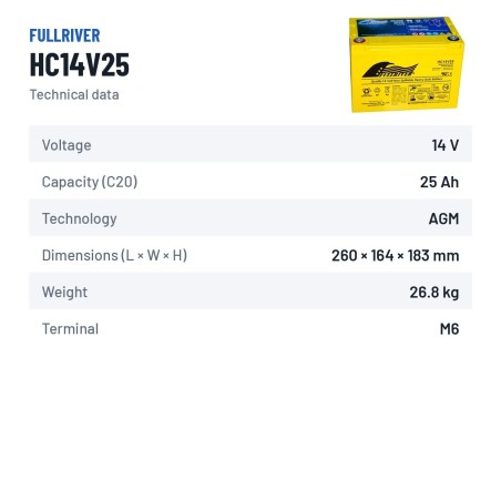 Wheelchair battery Fullriver HC14V25 14V 25Ah 375A AGM – technical data