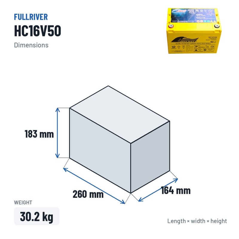 Batteria per carrozzina Fullriver HC16V50 16V 50Ah 570A AGM – dimensioni 260 × 164 × 183 mm