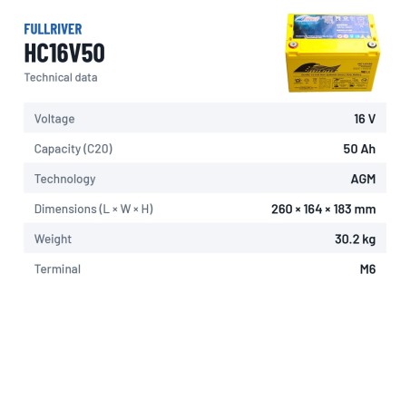 Wheelchair battery Fullriver HC16V50 16V 50Ah 570A AGM – technical data