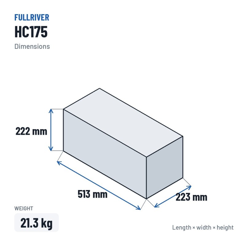 Batería de silla de ruedas Fullriver HC175 12V 175Ah 1250A AGM – medidas 513 × 223 × 222 mm