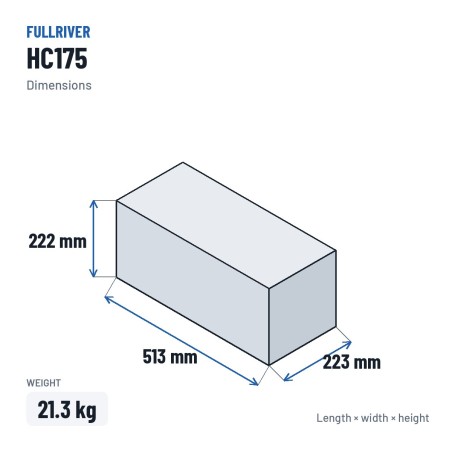 Batería de silla de ruedas Fullriver HC175 12V 175Ah 1250A AGM – medidas 513 × 223 × 222 mm