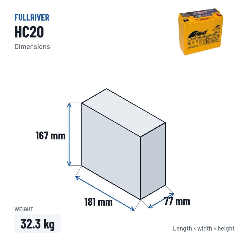 Rollstuhlbatterie Fullriver HC20 12V 20Ah 230A AGM | baterias.com