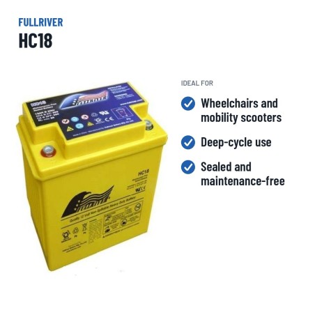 Batteria per carrozzina Fullriver HC18 12V 18Ah 265A AGM – usi consigliati