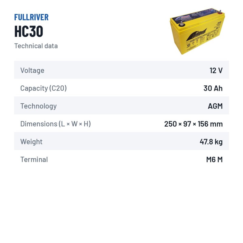 Batteria per carrozzina Fullriver HC30 12V 30Ah 450A AGM – scheda tecnica