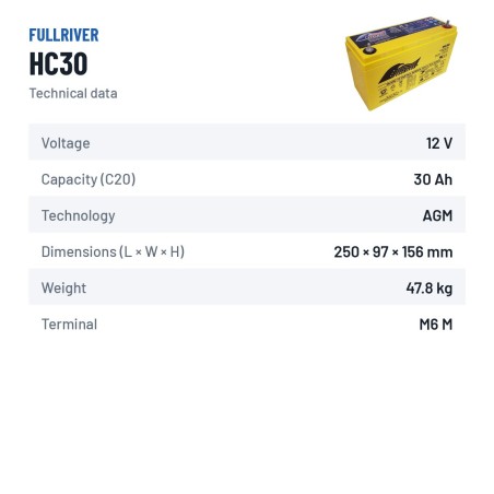 Batteria per carrozzina Fullriver HC30 12V 30Ah 450A AGM – scheda tecnica